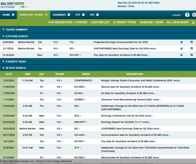 Corporate Event Risk Calendar