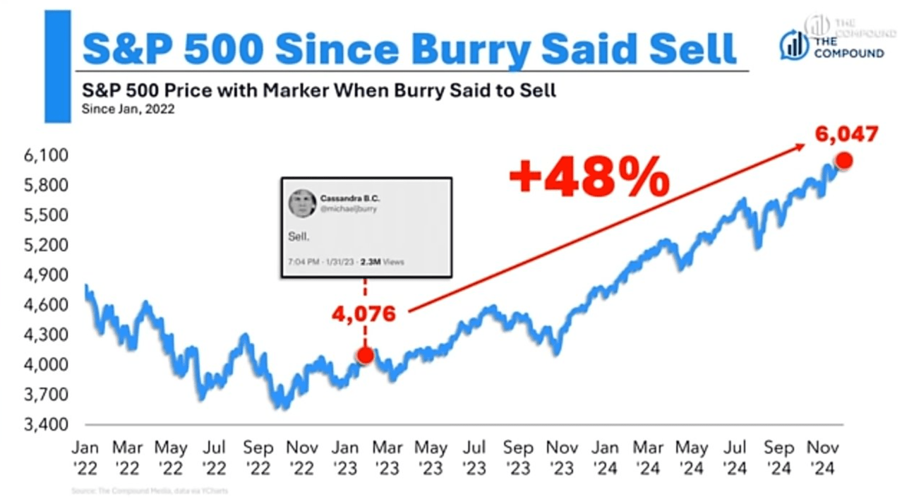 12-high-yield-dividend-aristocrats-to-weather-the-coming-2025-storm-in