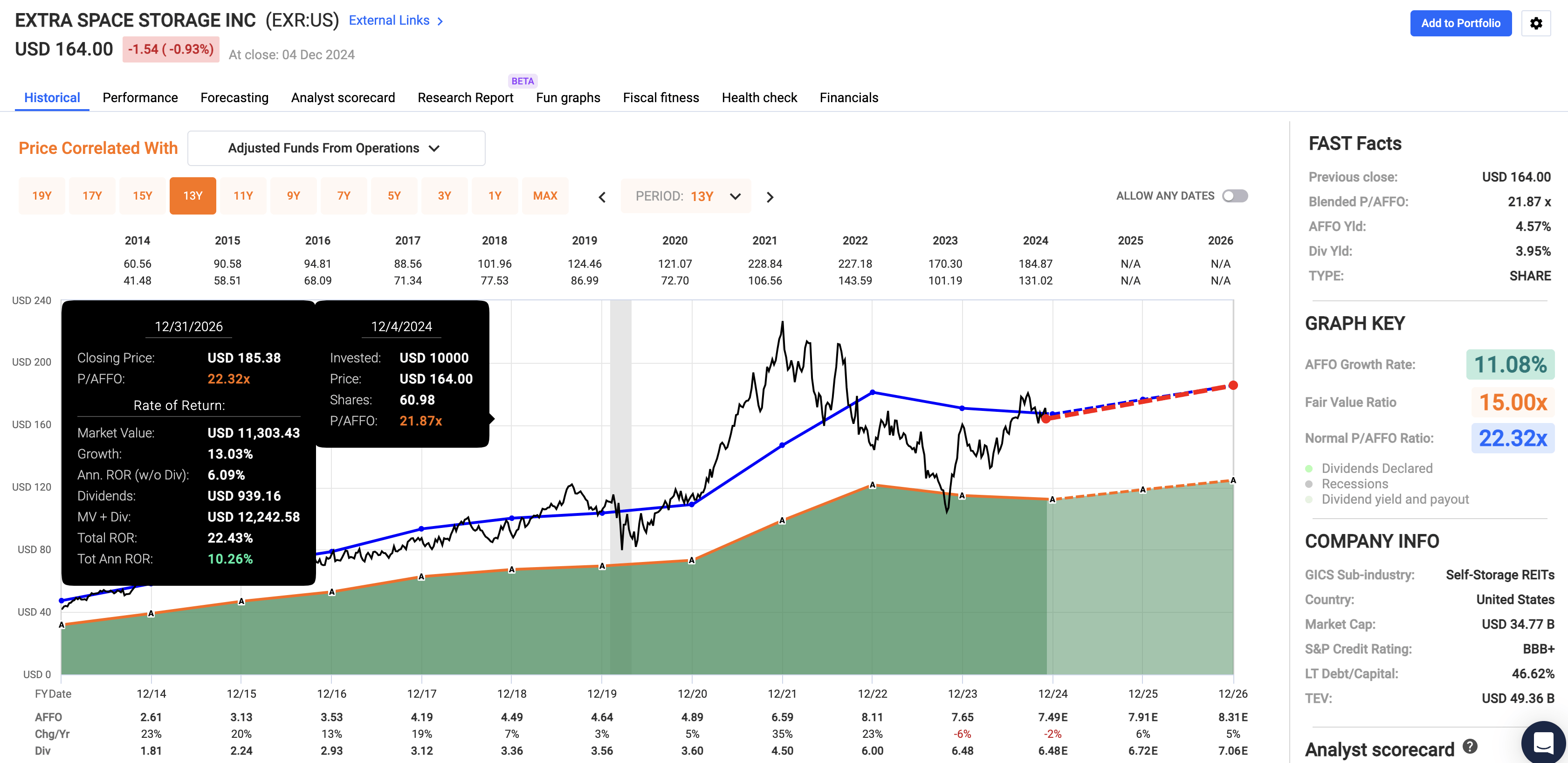 Escape The 9-5 Grind: 3 Terrific Dividend Stocks To Fuel Your Financial  Freedom | Seeking Alpha