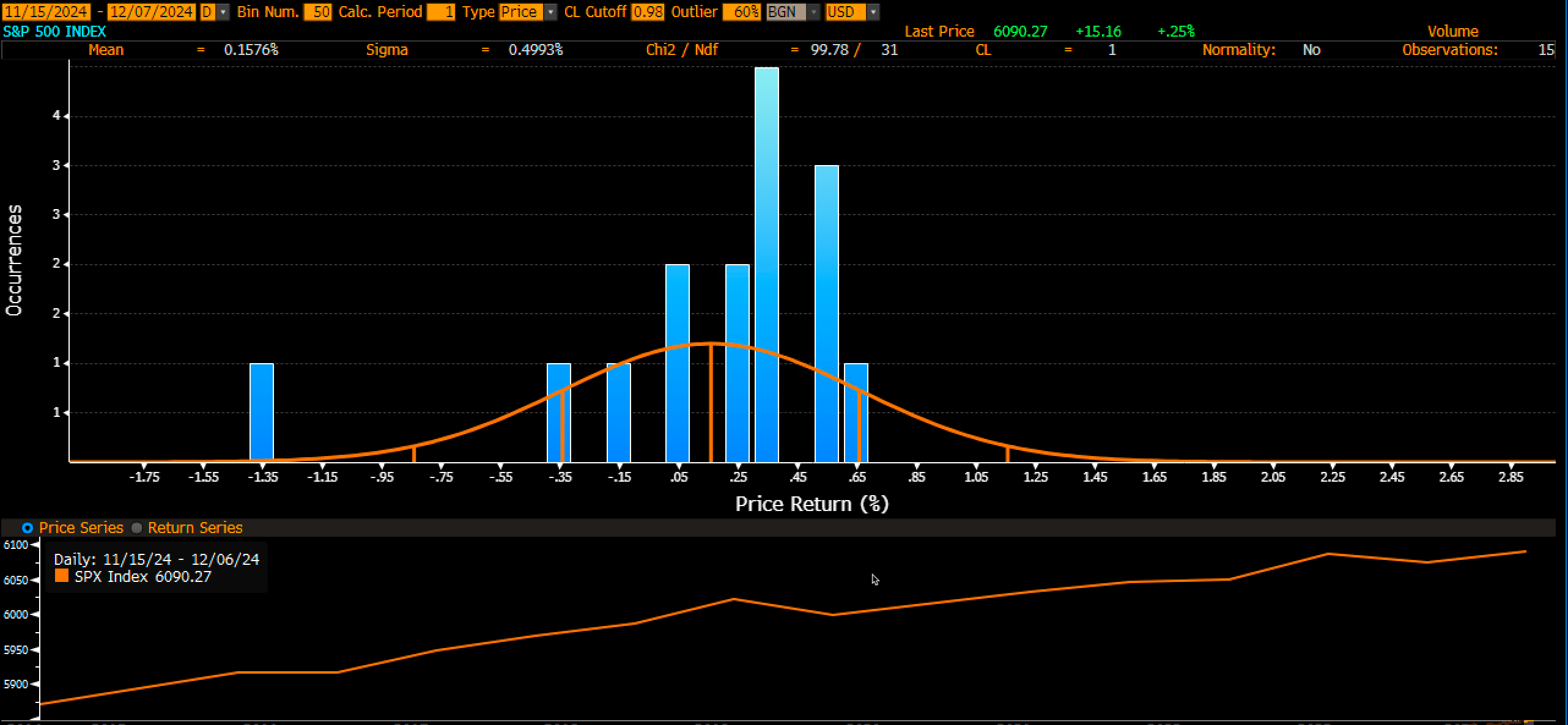 The Stock Market Has Entered The Danger Zone | Seeking Alpha