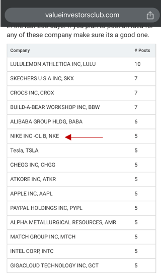 I screenshotted this VIC publishing leaderboard on my phone