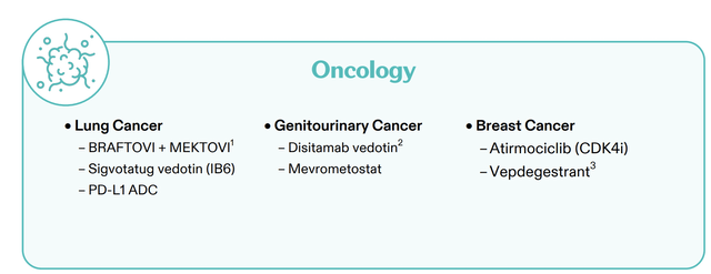 Pfizer Investor Presentation