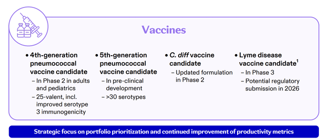 Pfizer Investor Presentation