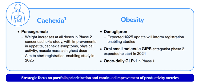 Pfizer Investor Presentation