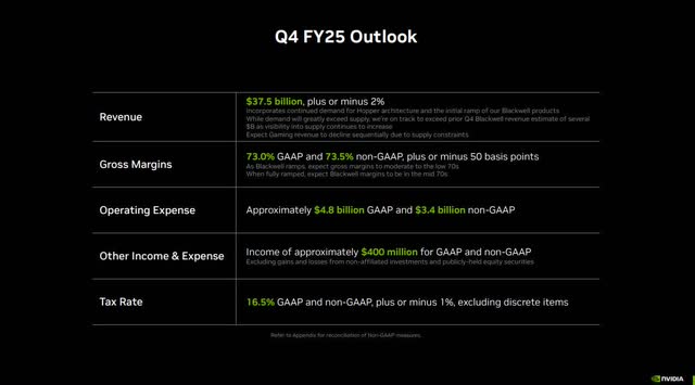 The image shows NVIDIA management's guidance