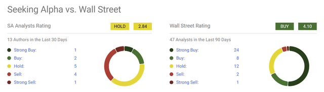 A screen shot of a chart Description automatically generated