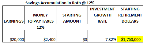 my spreadsheet 100% Roth