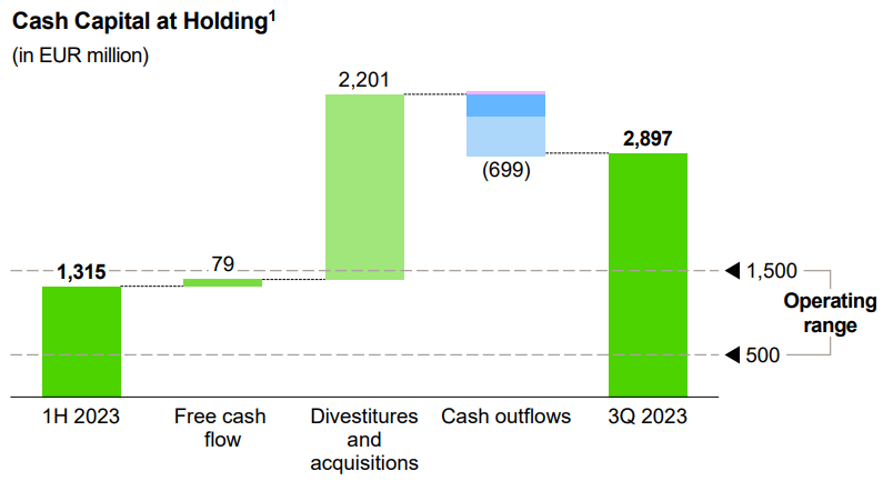 Aegon Stock Is Now Fairly Valued (NYSE:AEG) | Seeking Alpha