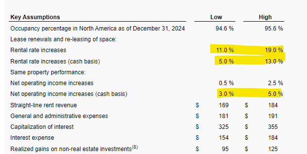A screenshot of a report Description automatically generated
