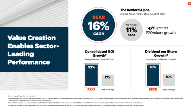 A close-up of a graph Description automatically generated