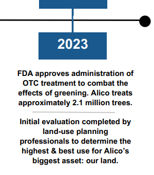 Mention of Land Use Professionals Evaluating the Best Use of Alico's Property from Alico's 2024 Investor Presentation