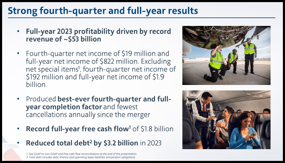AAL Q423 Results