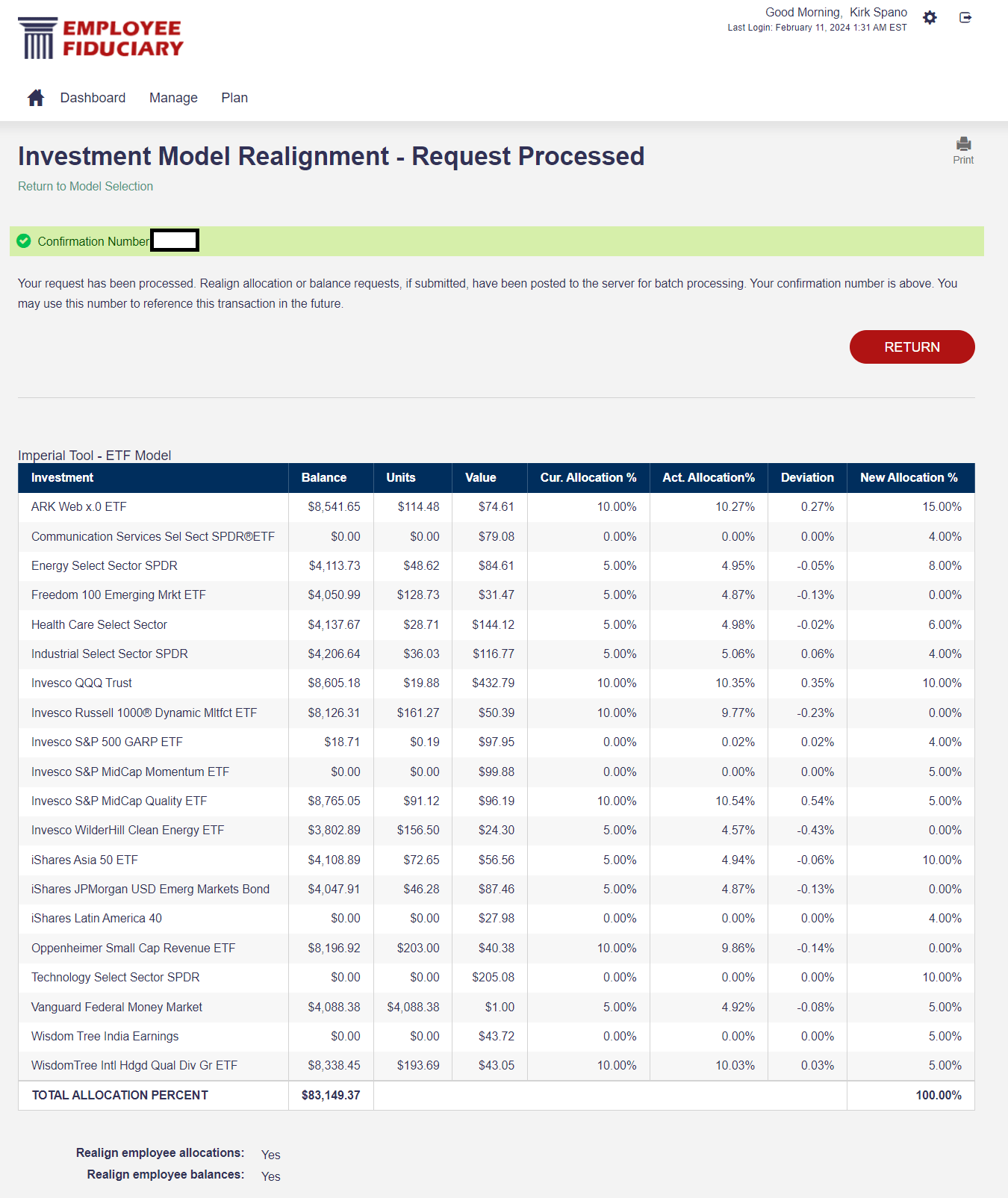 Global Trends ETF Report February 2024 - Fundamental Trends