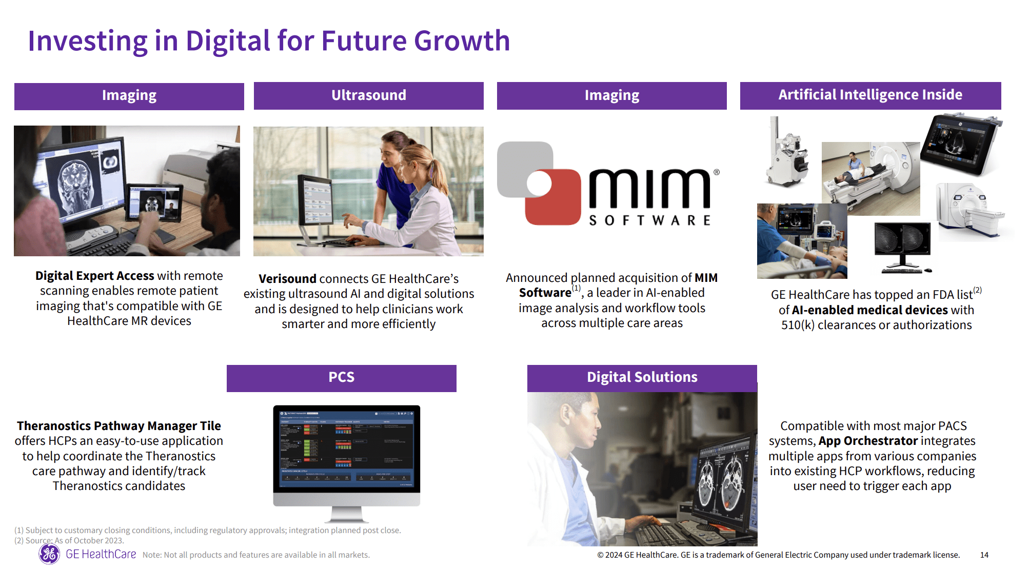 GE HealthCare Q4 Earnings: Innovation Unleashed (NASDAQ:GEHC) | Seeking ...