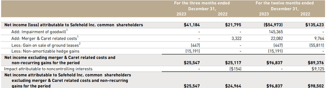 earnings reconciliation