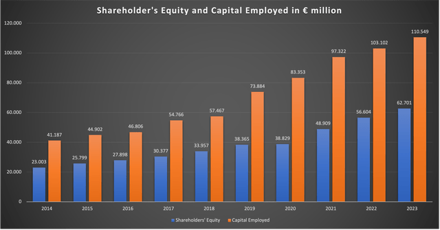 LVMH And Christian Dior: A Tale Of Two Holding Companies | Seeking Alpha