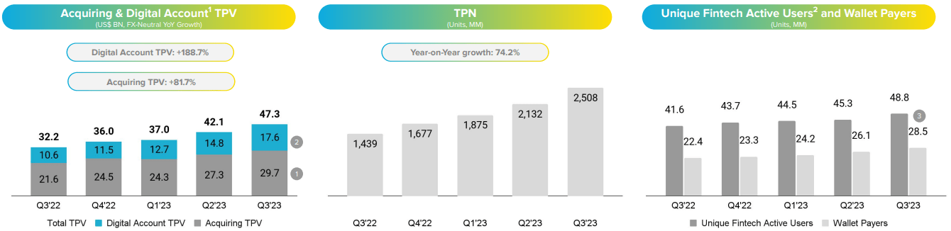 Mercado Libre Stock: Clear Trajectory To Quadruple EPS By 2028