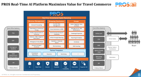 2023 3Q Earnings presentation slides