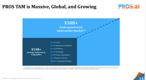 2023 3Q Earnings presentation slides