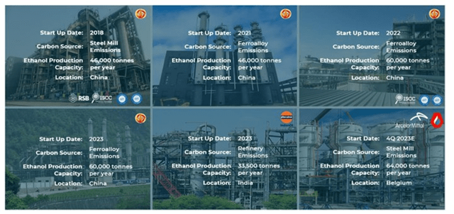 LanzaTech Commercial Scale Plant