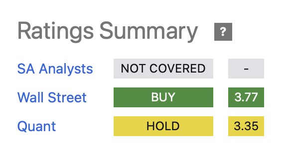 Ratings summary for NJR
