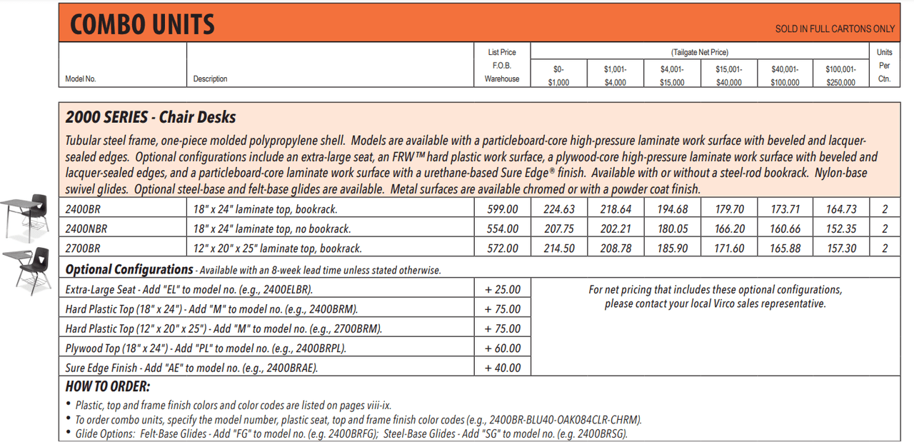 Virco's 2023 pricing for desk chairs, California market