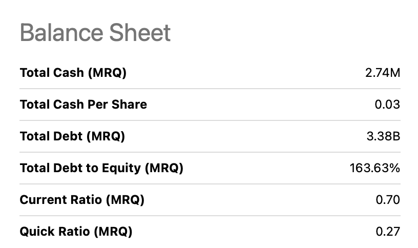 Balance sheet highlights for NJR