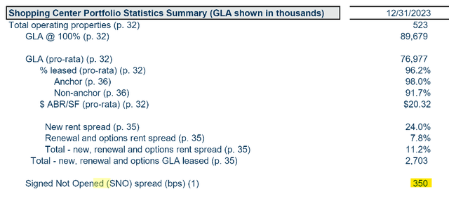 A screenshot of a statistics report Description automatically generated