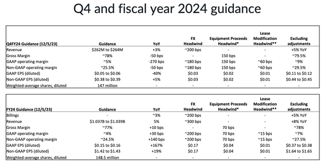 Company Guidance