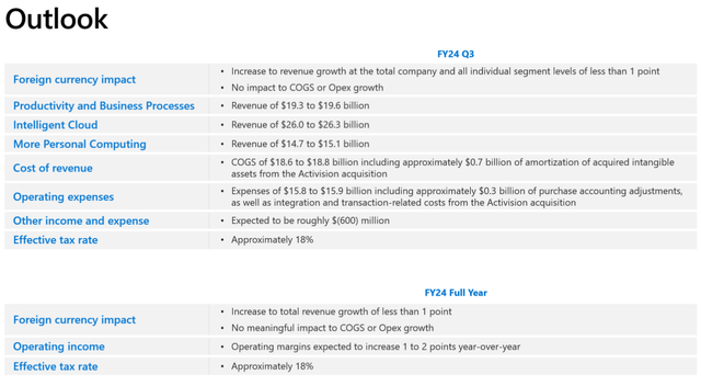 Financial Outlook