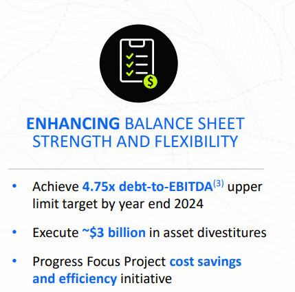 TC Energy: Massive Q4 Beat And 3% Dividend Increase (NYSE:TRP ...