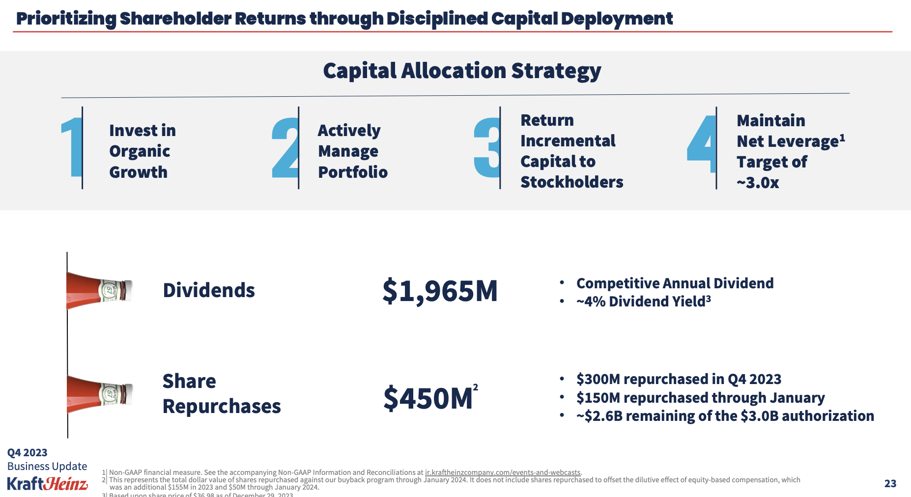 4.6%-Yielding Kraft Heinz Remains At Least 40% Undervalued