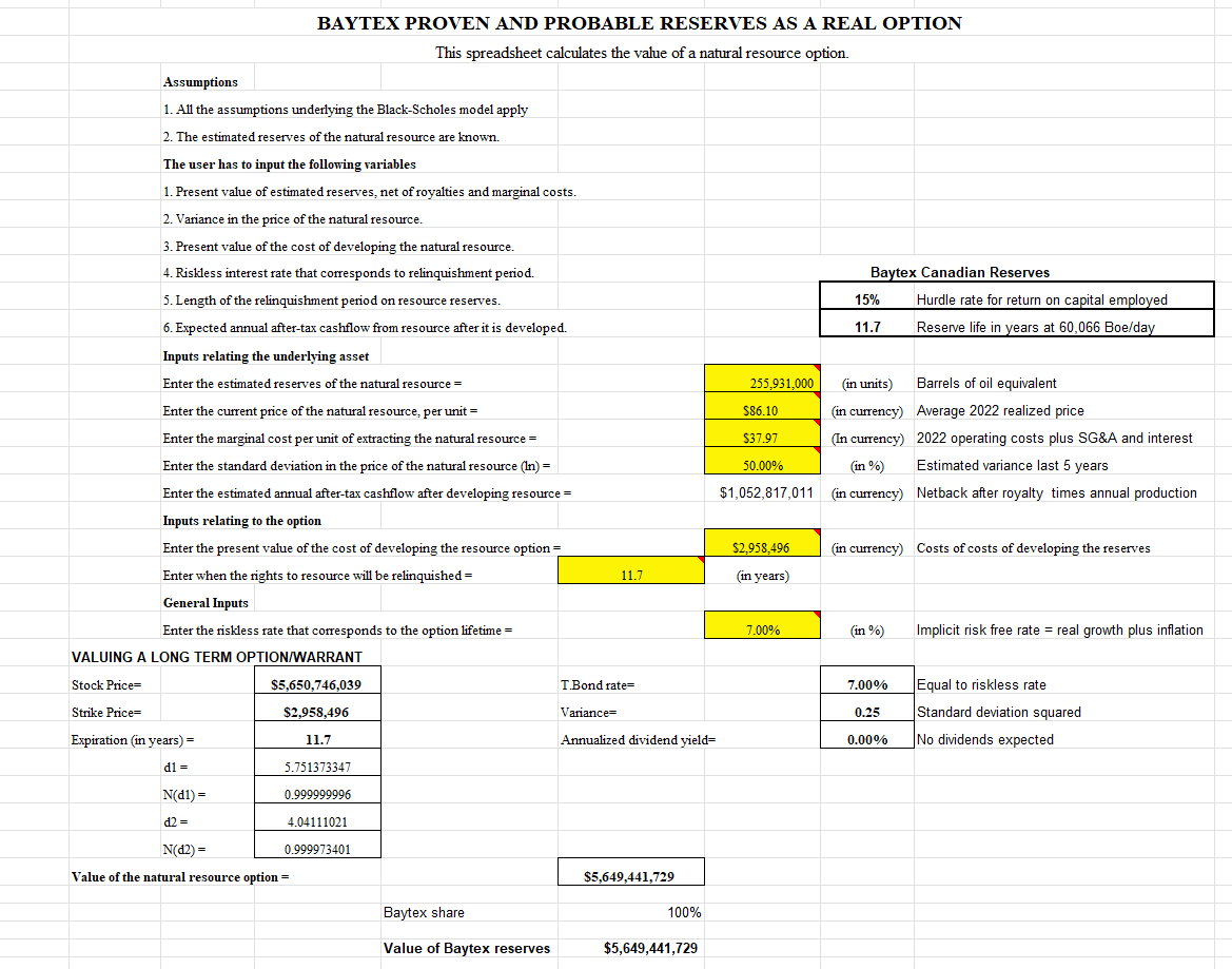 Baytex Energy Is Worth Some Thought NYSE BTE Seeking Alpha baytex-energy-is-worth-some-thought-nyse-bte-seeking-alpha