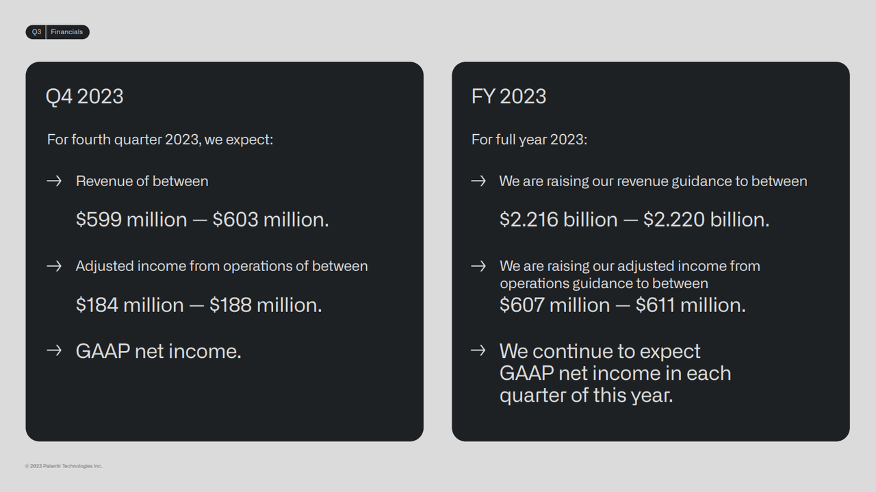 4th Quarter 2023 Results