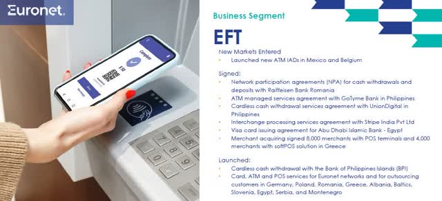 EFT segment Euronet