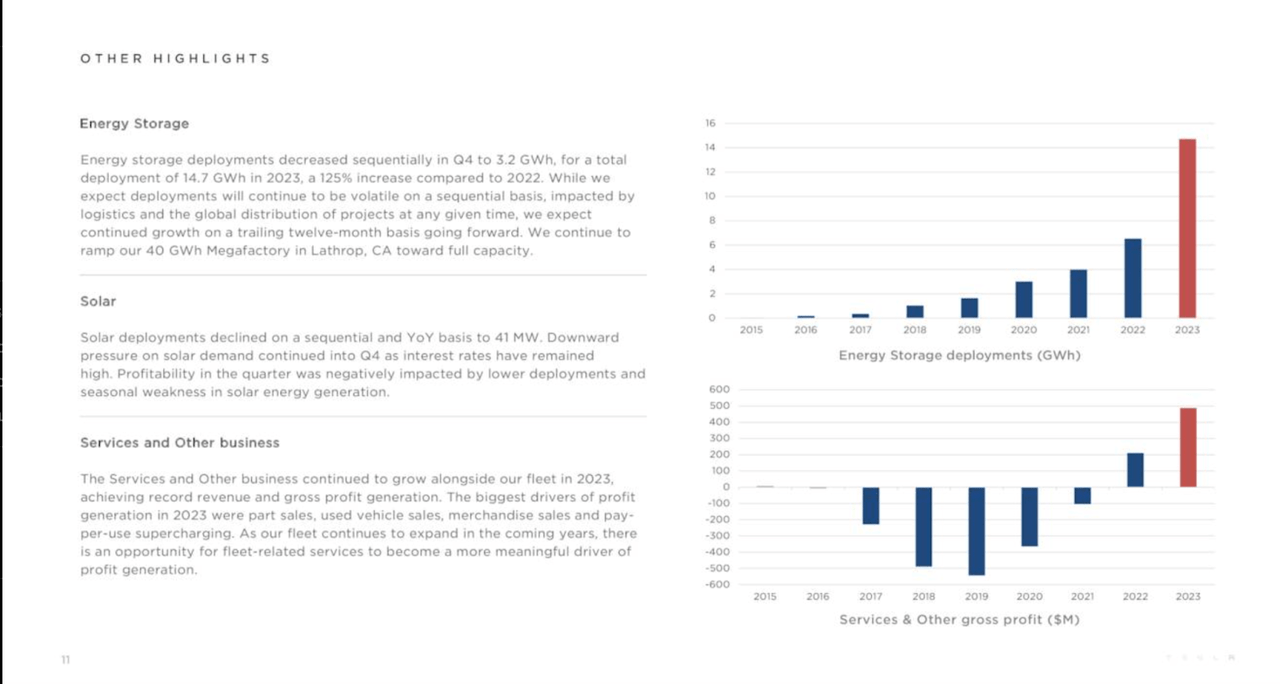 Energy storage