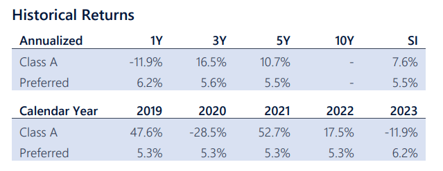 ENS common stock is a leveraged bet against ENB.