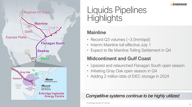 Main line overview