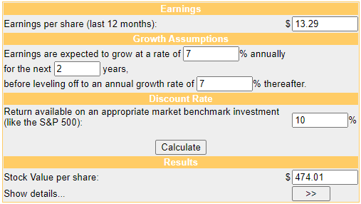 MSFT Fair stock value DCF calculation