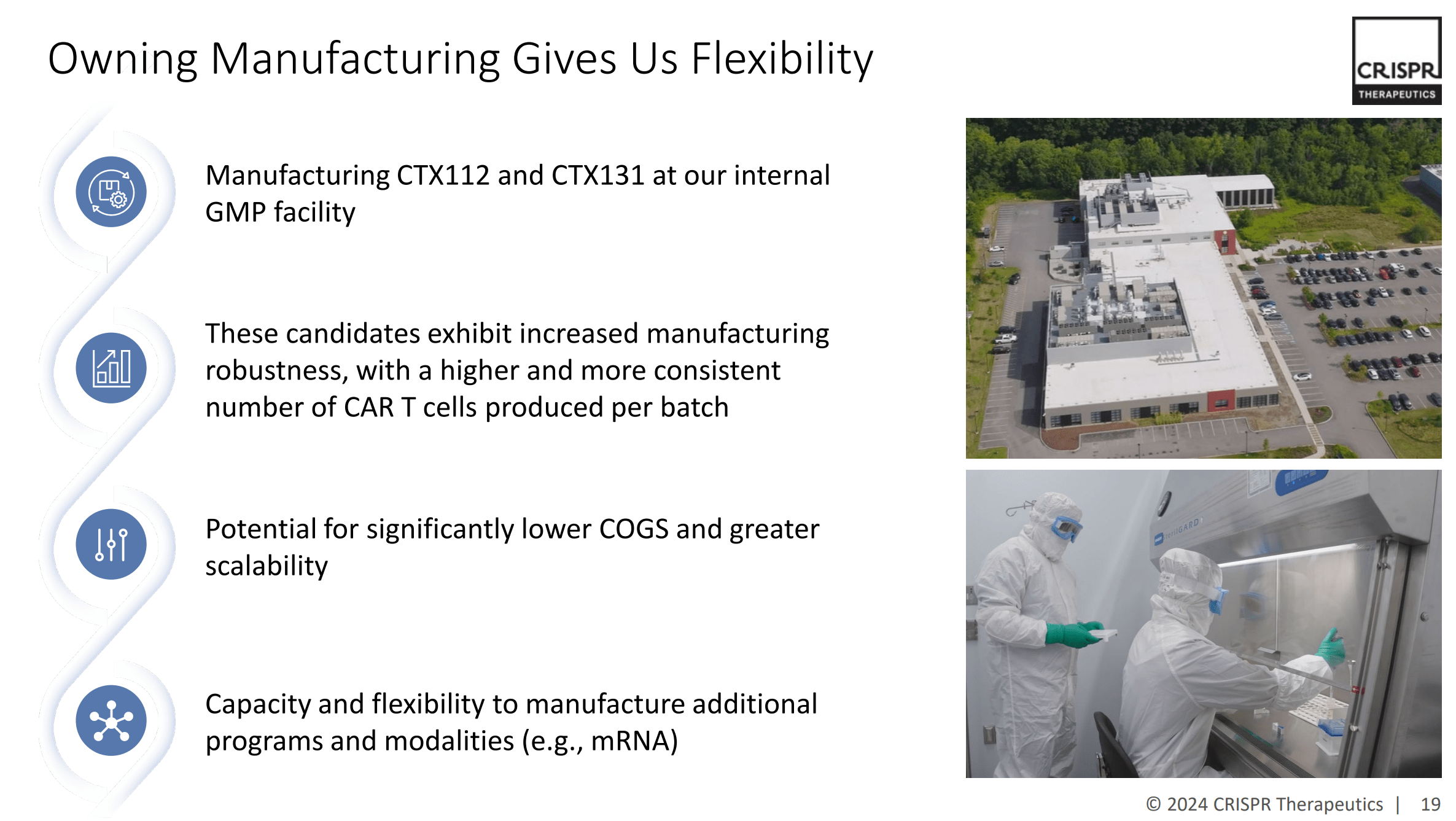 Crispr Therapeutics: Cautiously Optimistic (NASDAQ:CRSP) | Seeking Alpha