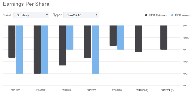 A graph with blue and black rectangles Description automatically generated