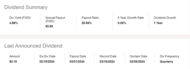 Dividend Summary