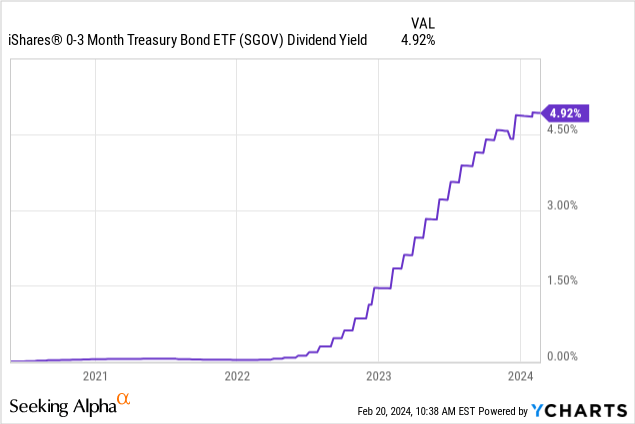 债券策略分析：潜在衰退前的防御性配置