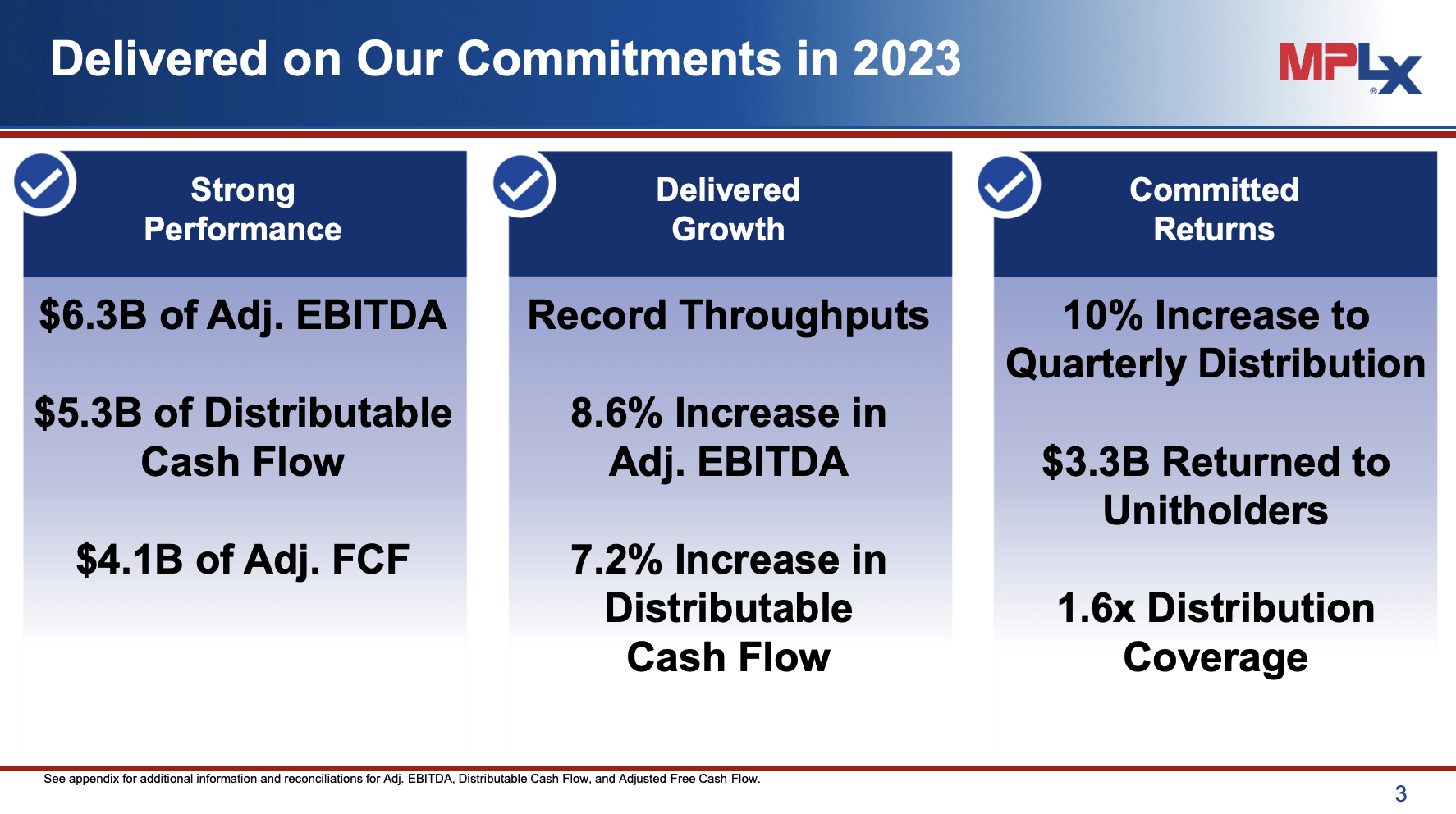 MPLX Stock: Positioning And Steady Performance Make Stock A Promising ...