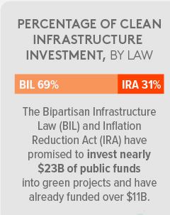 A screenshot of a phone Description automatically generated