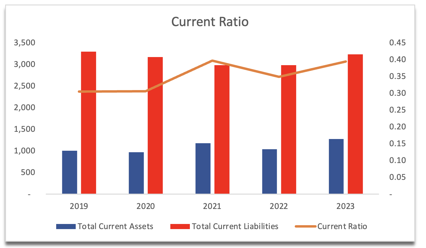 Sirius XM Stock: The Competition Is Too Fierce (NASDAQ:SIRI) | Seeking Alpha