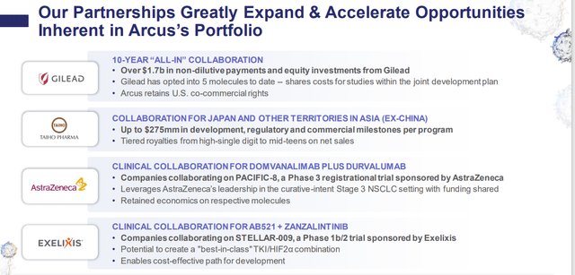 RCUS - Developmental Partnerships
