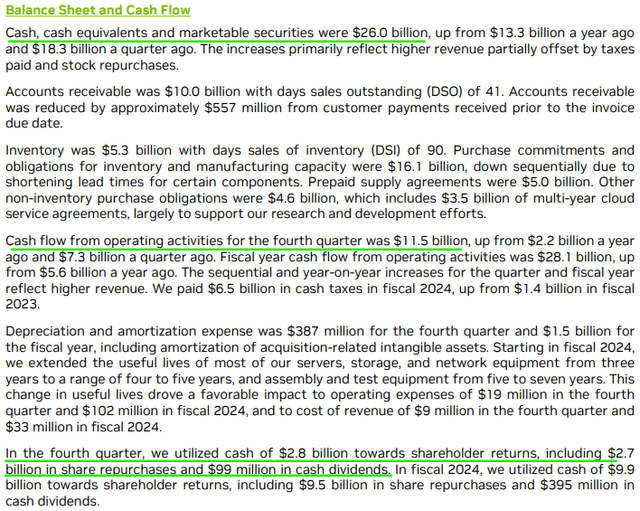 Nvidia Investor Relations