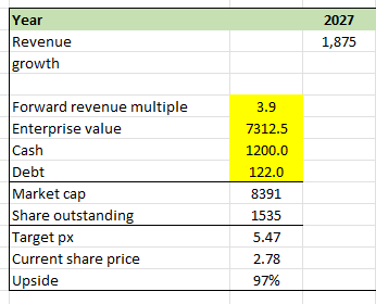A screenshot of a spreadsheet Description automatically generated