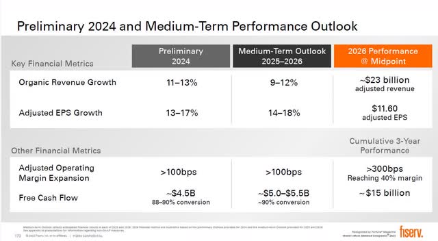 medium term targets